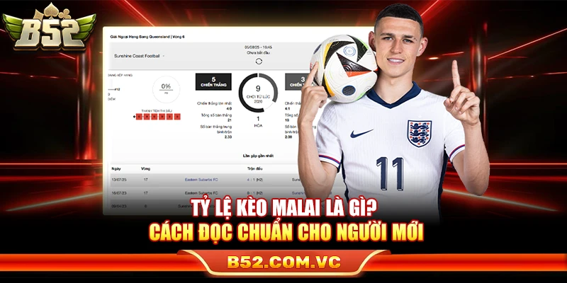 Tỷ Lệ Kèo Malai Là Gì? Cách Đọc Chuẩn Cho Người Mới Tại B52 1 Tỷ Lệ Kèo Malai Là Gì? Cách Đọc Chuẩn Cho Người Mới