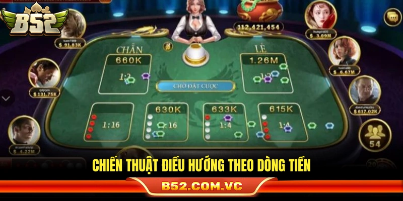 Thuật Toán Xóc Đĩa Là Gì? Nguyên Lý Hoạt Động Cần Biết 4 Mẹo đánh dựa trên dòng tiền cược